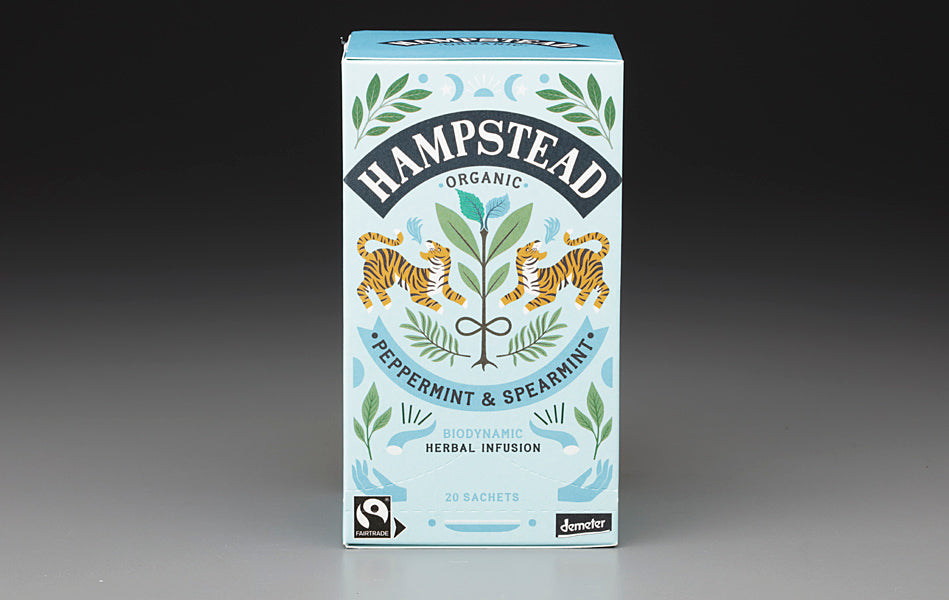Organic Peppermint & Spearmint